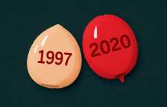 1997和2000八字合不合 两人是天定良缘吗？